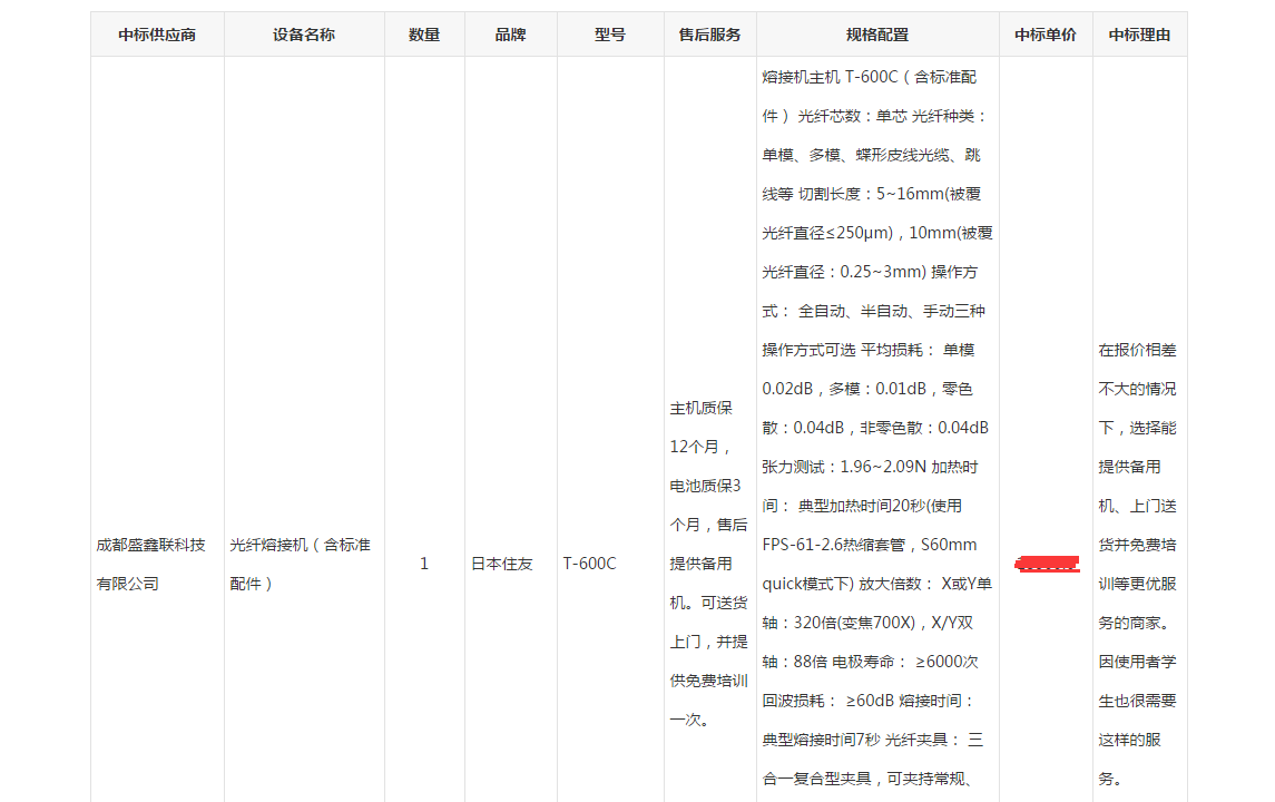 盛鑫聯(lián)中標重慶熔纖機結(jié)果公示